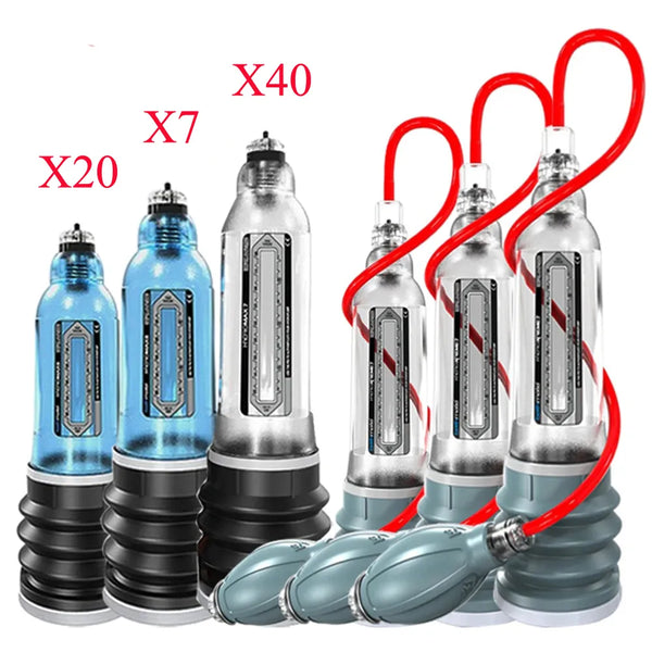 Hydro Penis Pump – Water-Powered Male Enhancement