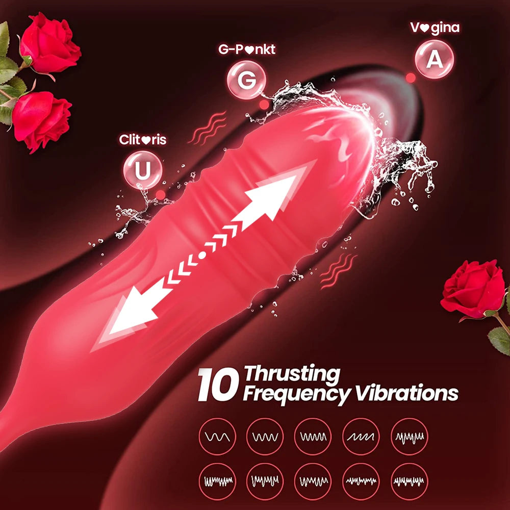 Rose Rhythm – Licking & Thrusting Vibrator