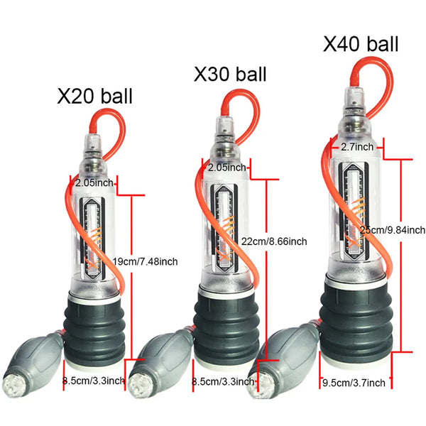 Hydro Penis Pump – Water-Powered Male Enhancement